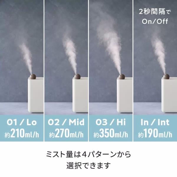 レコルト UVハイブリッド式加湿器 ホワイト RHF-1(WH)