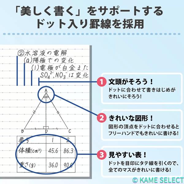 【2セット】コクヨ キャンパスノート 10冊パック 40ページ ドット入りA罫 B5