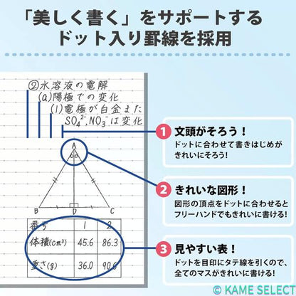 【2セット】コクヨ キャンパスノート 10冊パック 40ページ ドット入りA罫 B5