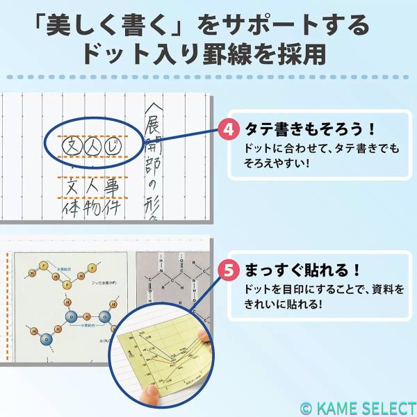 【2セット】コクヨ キャンパスノート 10冊パック 40ページ ドット入りA罫 B5