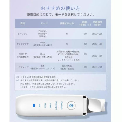 コスビューティー アクリアルピーリングプロ EX CB-050-R01 レッド