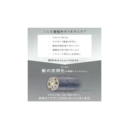BOTANIST ボタニカル シャンプーモイスト 720g　トリートメント 720g