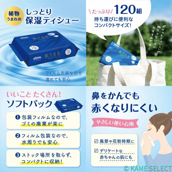 クリネックス 肌うるる ローションティッシュ ソフトパック 120組 x 12パック