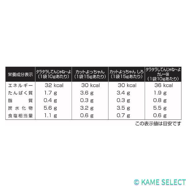 ヨッチャン駄菓子アソート 4種 x 8袋